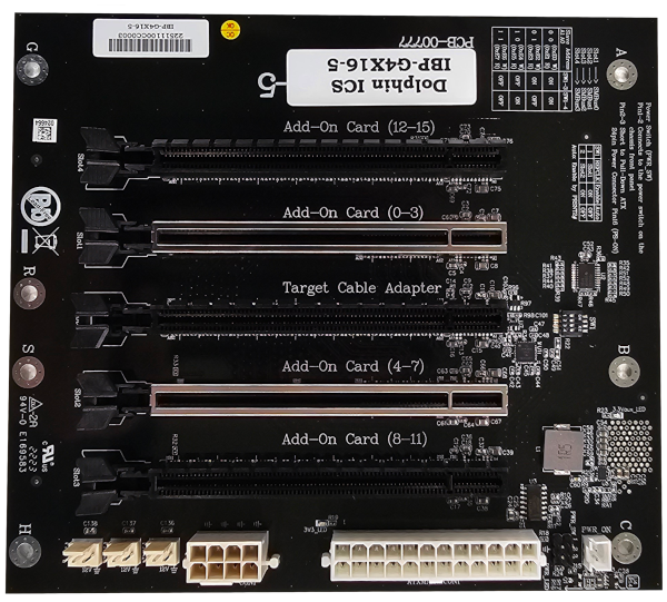 PCIe Gen 4 Expansion 5 slot backplane